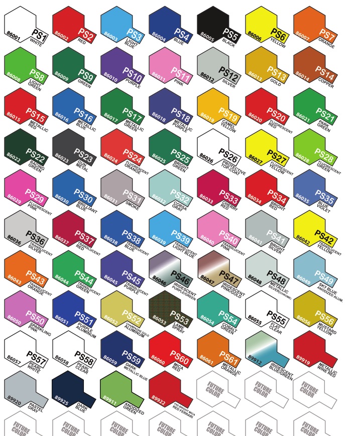 Tamiya Polycarbonate Bodies PS Paints List